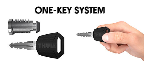 one-key thule